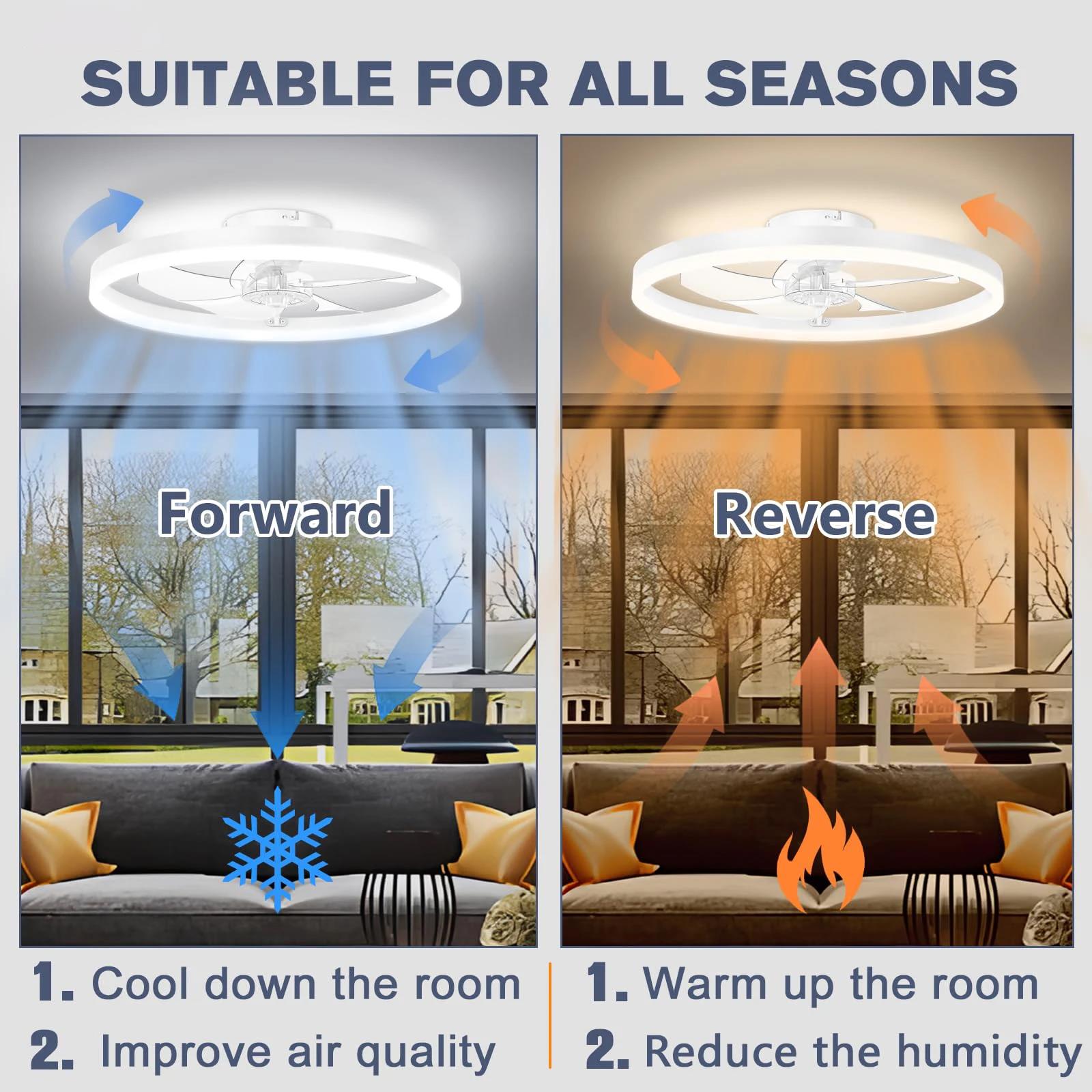 IRALAN Ceiling Fan Lamp 42/52 Inch White Black DC Motor Reversible Fan Remote Control 6-Speed Ceiling Fan Light for Living Room